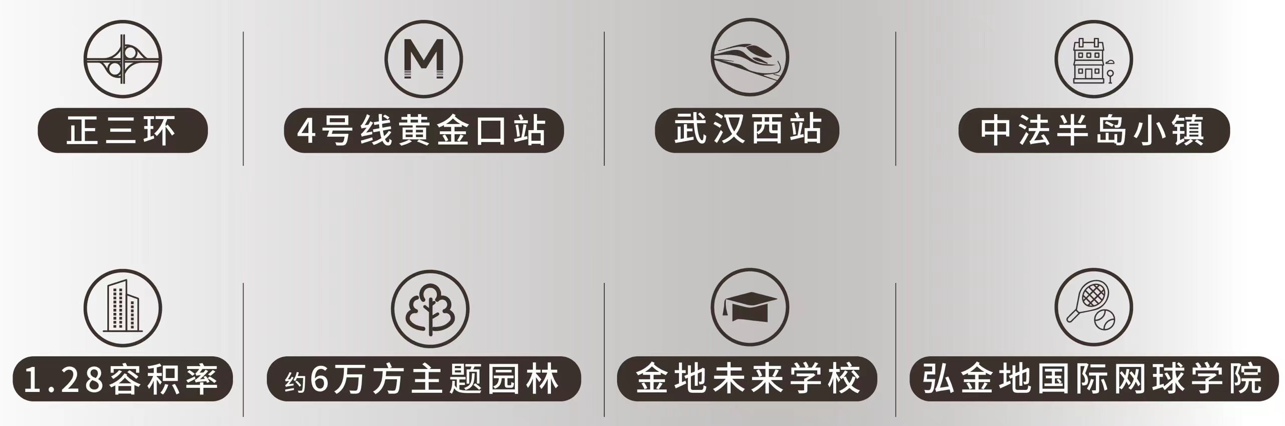 金地国际城位置交通图