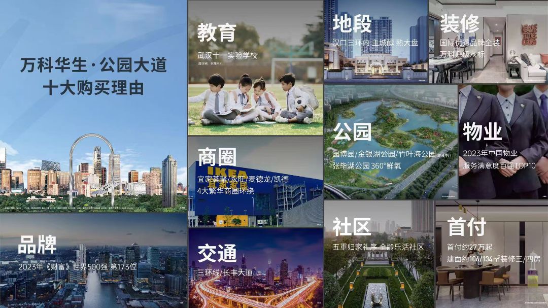 万科华生.公园大道效果图图片