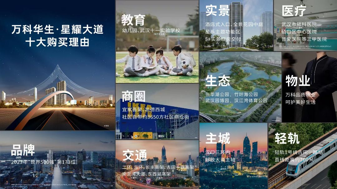 万科华生星耀大道配套图