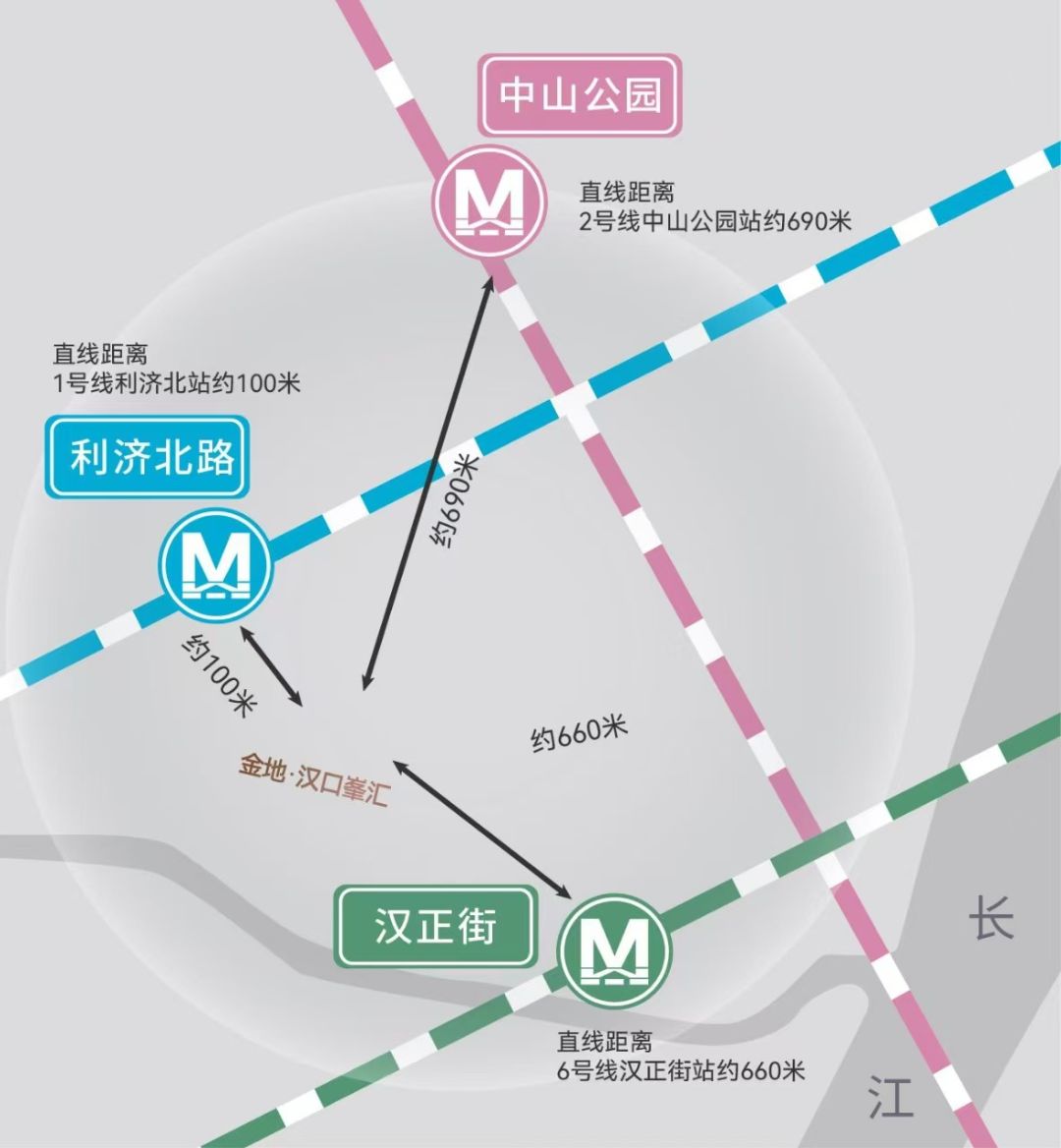 金地汉口峯汇效果图图片