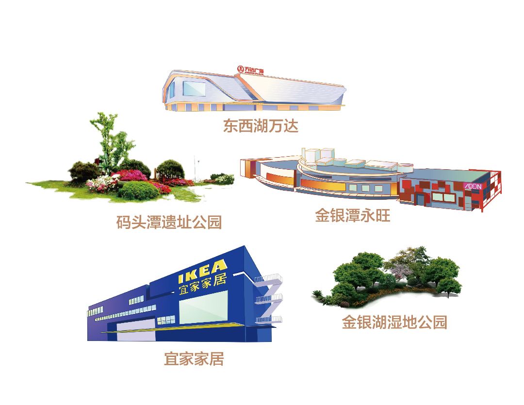 首开国风上观配套图