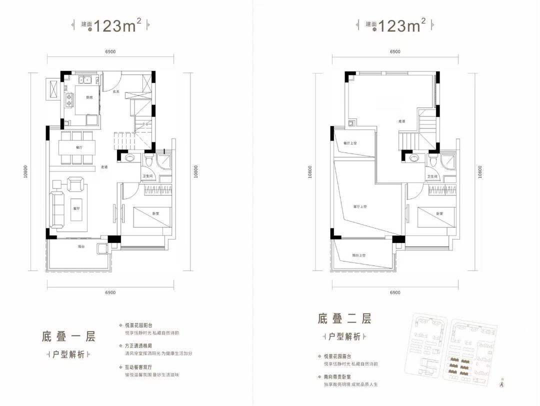 中粮祥云地铁小镇下叠123㎡户型图