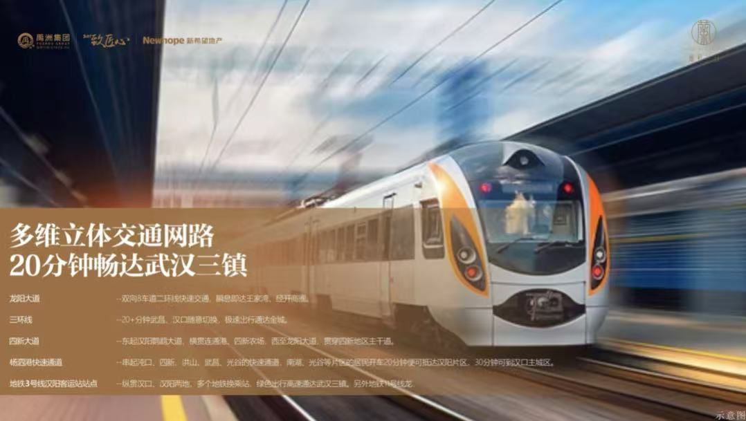 禹州新希望.雍禧兰台配套图