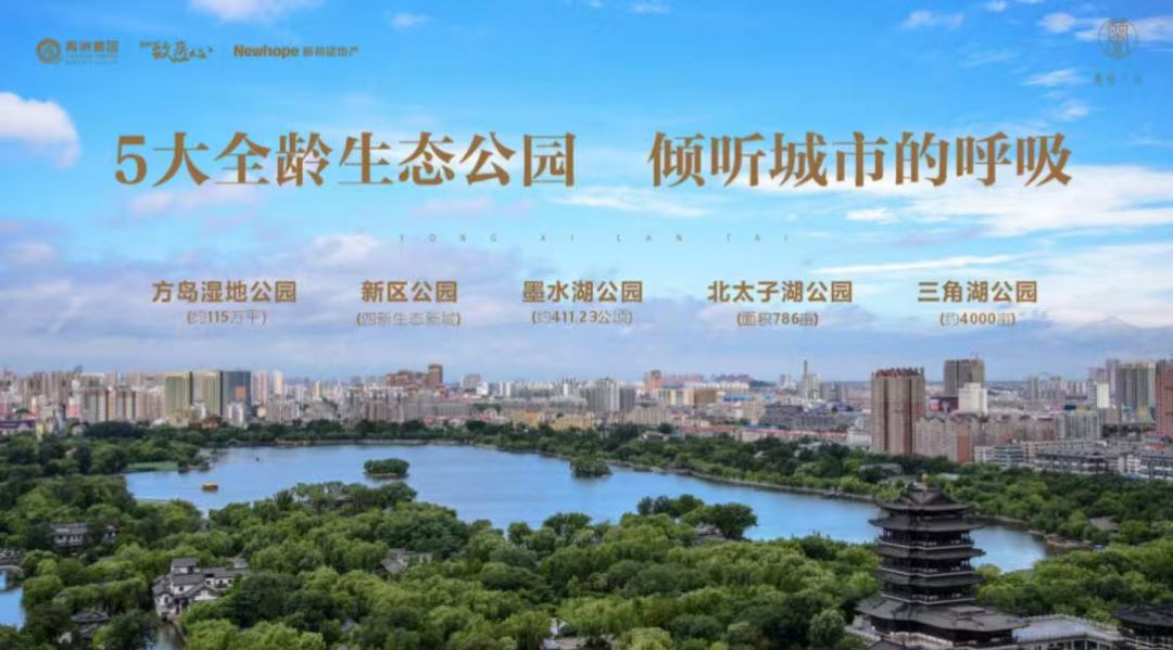 禹州新希望.雍禧兰台配套图