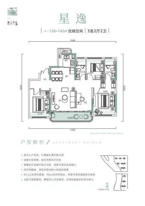 光谷翡丽天玺三房两厅两卫142㎡户型图