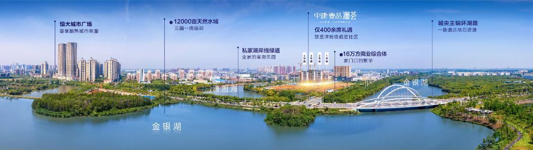 中建壹品澜荟效果图图片