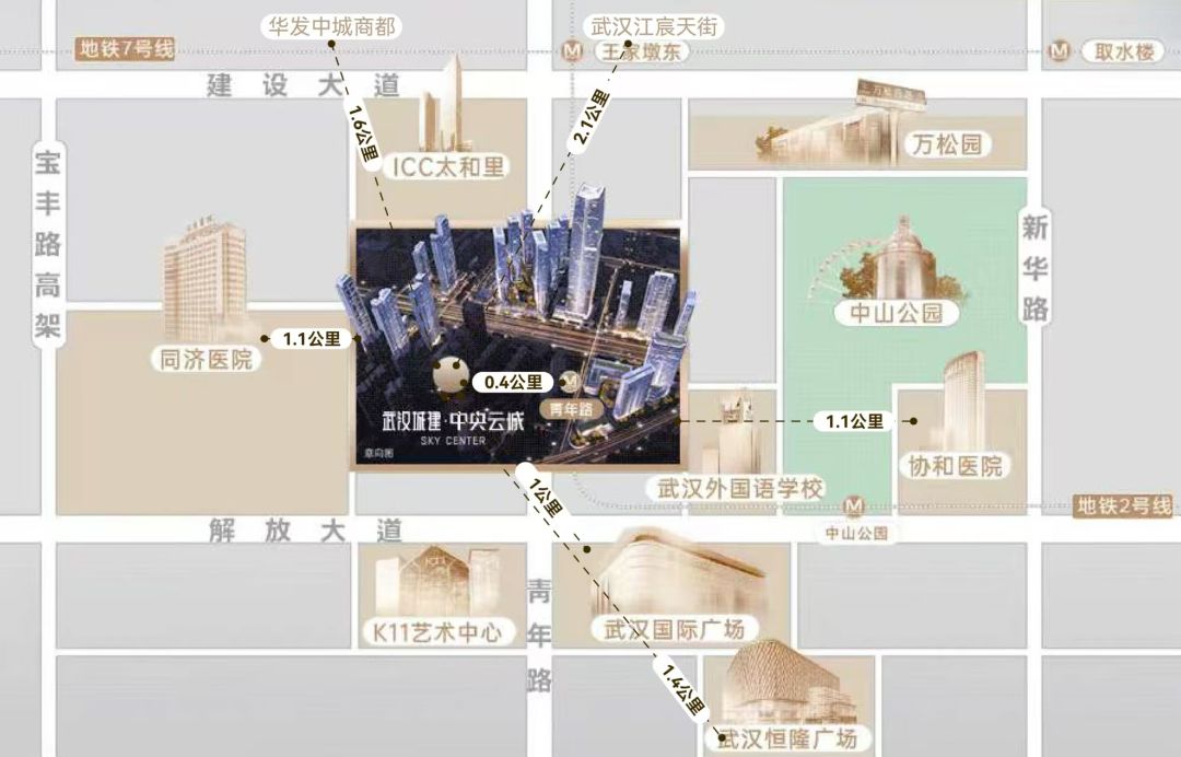 武汉城建中央云城效果图图片