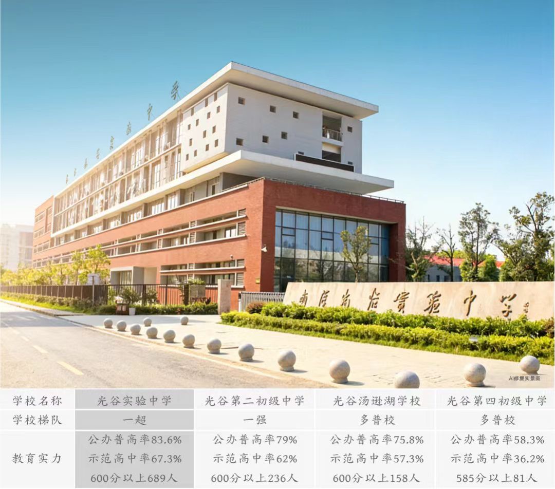 联发.光合新澍效果图图片